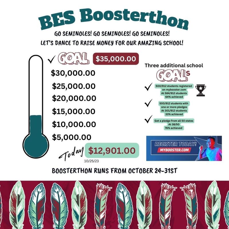 Boosterthon Goals